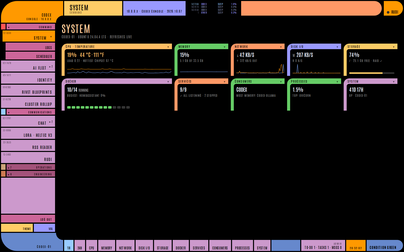 CODEX screenshot (website). System page: live CPU, temperature, memory, network, disk, storage, Docker and services