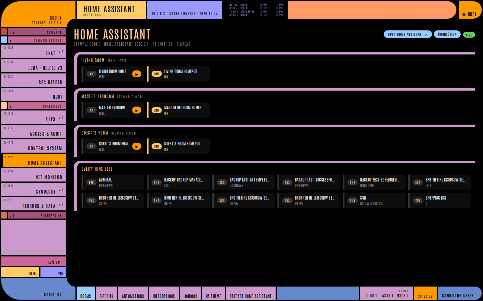 CODEX screenshot (website). Home Assistant inside CODEX: rooms, devices and sensors